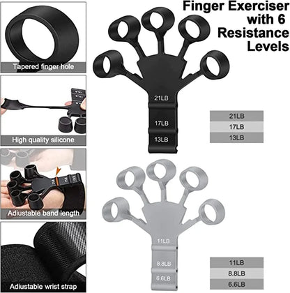 Hand & Grip Trainer