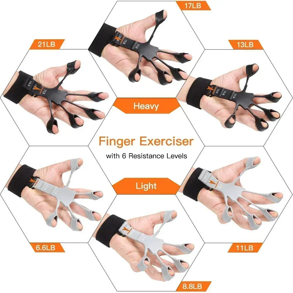 Hand & Grip Trainer