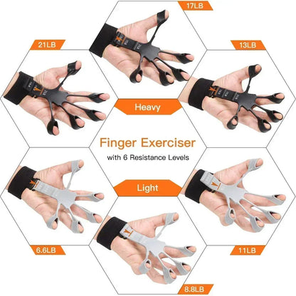 Hand & Grip Trainer
